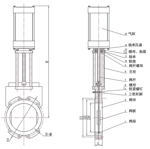 PZ673X型气动浆液阀、铸铁刀闸阀外形结构尺寸图